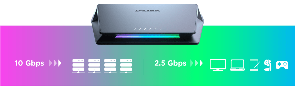 DMS 106XT 10Gbps