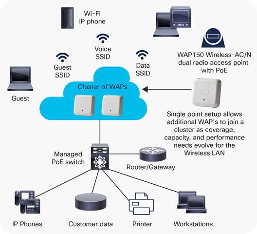 datasheet c78 736450 0