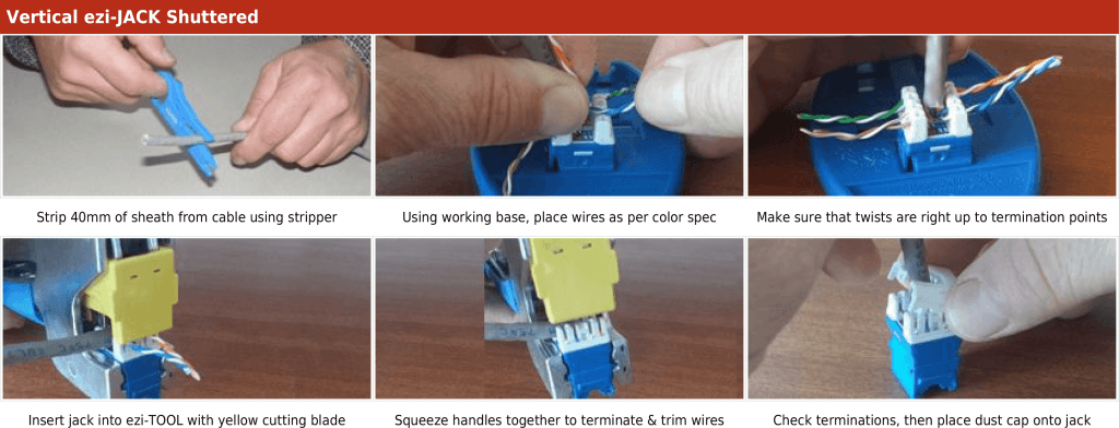 CAT.6 VERTICAL TYPE KEYSTONE F JACK WITH SHUTTER data02