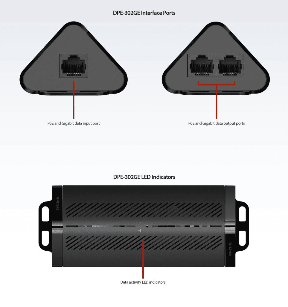 DPE 302GE info